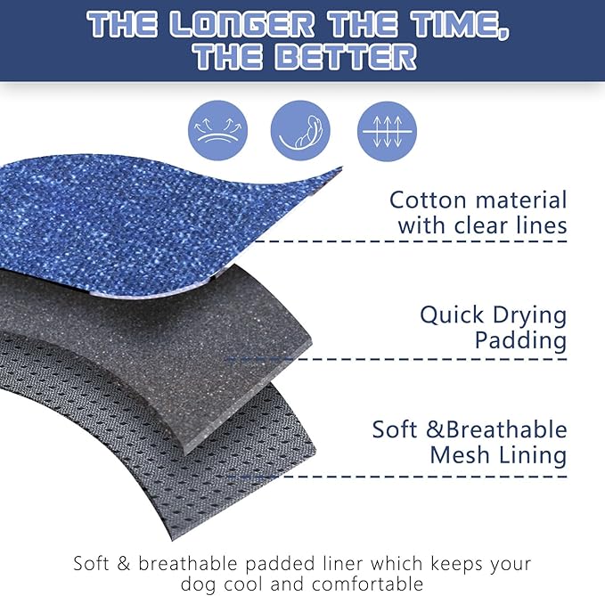 BUMBIN Tactical Dog Harness for Medium Dogs No Pull, Famous TIK Tok No Pull Puppy Harness, Fit Smart Reflective Pet Walking Harness for Training, Adjustable Dog Vest Harness with Handle Denim Blue M-PawvioPets