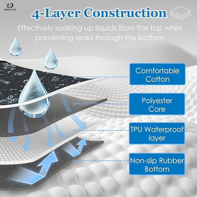 2-Pack Guinea Pig Cage Liner Washable, 36in x 48in Ultra-Absorbent Guinea Pig Bedding for Cage Non-Slip Leak-Proof Pee Pads for Dogs Rabbit Bunny Cat Litter Mat, Navy-PawvioPets