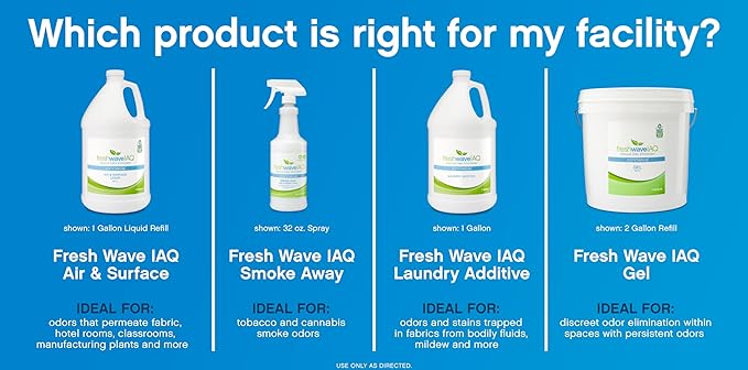 Fresh Wave IAQ Commercial Odor Eliminating Air & Surface Liquid, 1 Gallon | Safer Odor Relief | Natural Plant-Based Odor Eliminator | Odor Absorber for Home or Commercial Areas-PawvioPets