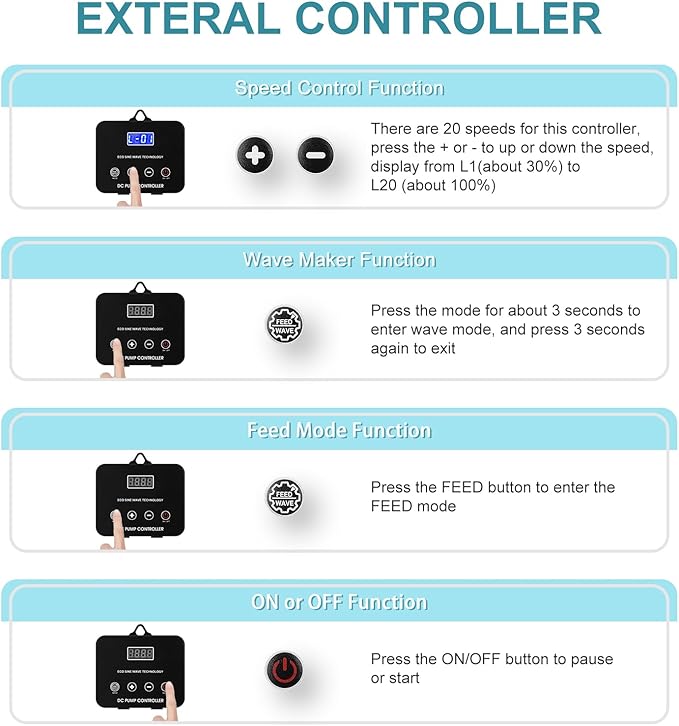 1850GPH Aquarium Return pump with LCD display controller, 55W DC 24V aquarium pump for saltwater freshwater aquarium,fish tank,sump,20 speeds ECO Quiet Submersible and inline pump.-PawvioPets