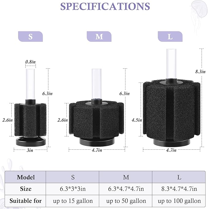 FEDOUR Aquarium Sponge Filter, Ultra Quiet Aeration Bio Sponge Filters for Breeding Fry Shrimp Betta Fish Tank, Efficient Submersible Aquarium Filter for up to 100Gallon Tank (M for up to 50gallon)-PawvioPets