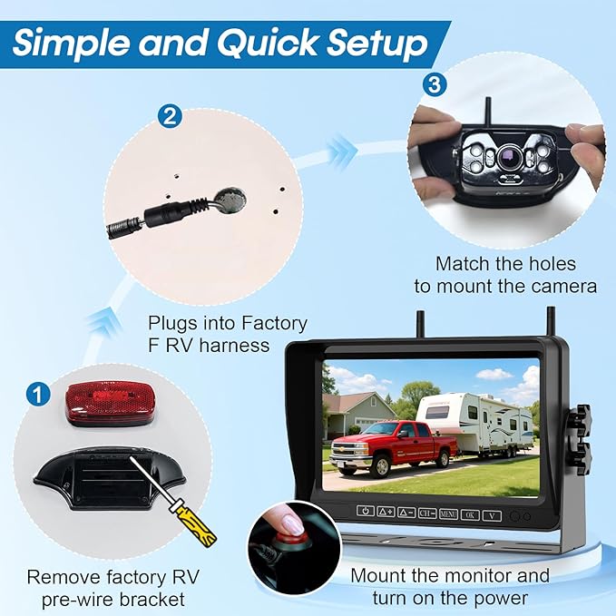 7-Inch Wireless Backup Camera for RV Trailer - HD 1080P Monitor, Night Vision, IP69 Waterproof, Easy Installation Compatible with Furrion, Split Screen 4 Channels Y31-PawvioPets