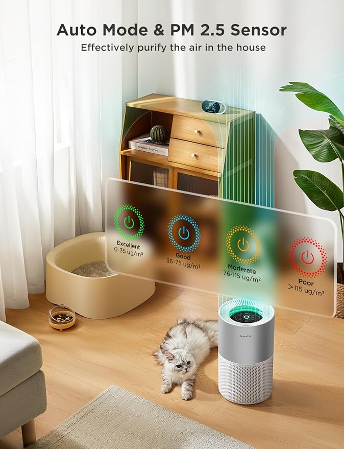 GoveeLife Air Purifiers for Home, Smart Air Purifier for Large Rooms with App & Alexa Control, Covers up to 1162ft², Air Quality Monitor, PM2.5 Sensor Air Purifier for Pet Hair, Pollen, Dust, Smoke-PawvioPets