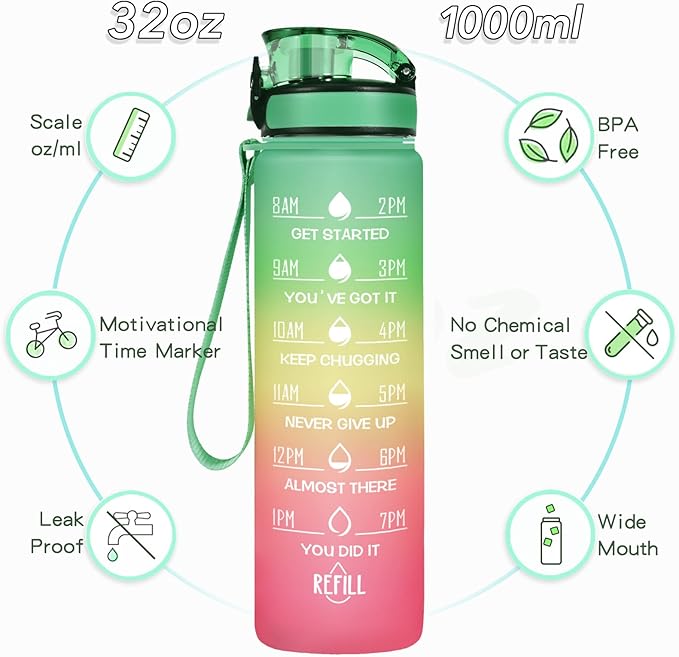 Enerbone Water Bottle, Leakproof BPA & Toxic Free, Motivational Water Bottle with Times to Drink and Straw, Fitness Sports Water Bottle with Strap for Office, Gym, Outdoor Sports-PawvioPets