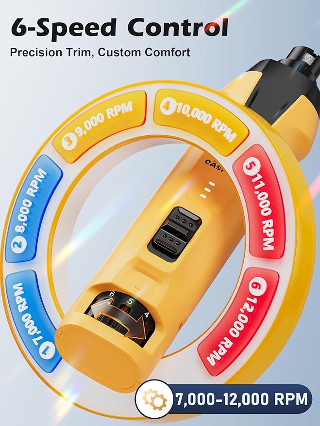 Casfuy 6-Speed Dog Nail Grinder – 50%+ Boost Power Dog Nail Trimmers Quiet with Dust Cap & 2 LED Lights & 2000mAh Battery & 4.8V Motor Electric Pet Toenail File Tool for Large Medium Small Dogs Cats-PawvioPets