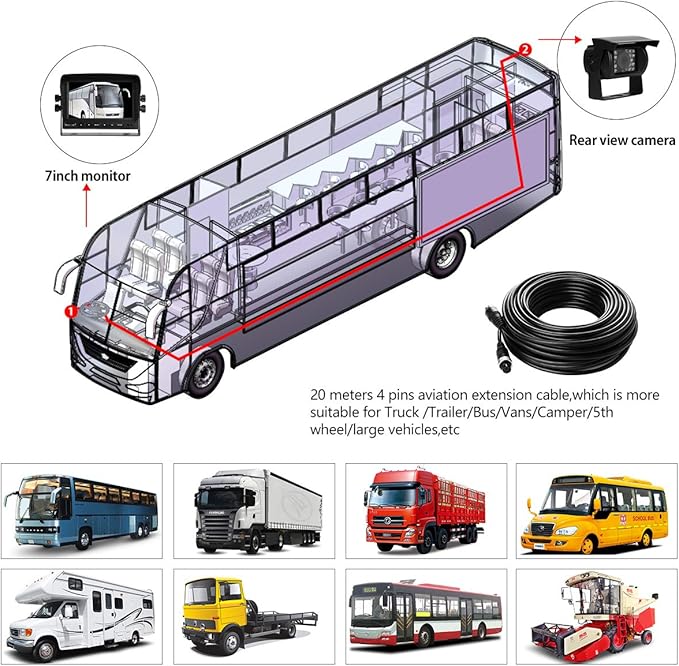 Backup Camera System Kit 7" LCD Reversing Monitor +Rear View Back Up Camera with 170 ° Wide Angle, Waterproof IP68, 18 Infrared Night Vision for Trucks/RV/Trailers/Bus/Vans/Box Truck-PawvioPets