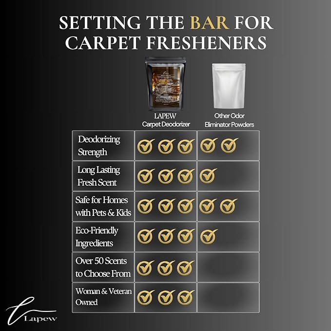 Almond Biscotti Carpet Freshener Powder Refill 36 oz | Powerful Odor Eliminator for Home | Upholstery Deodorizer | Carpet Deodorizer | Pet Urine | Cat Litter Box-PawvioPets