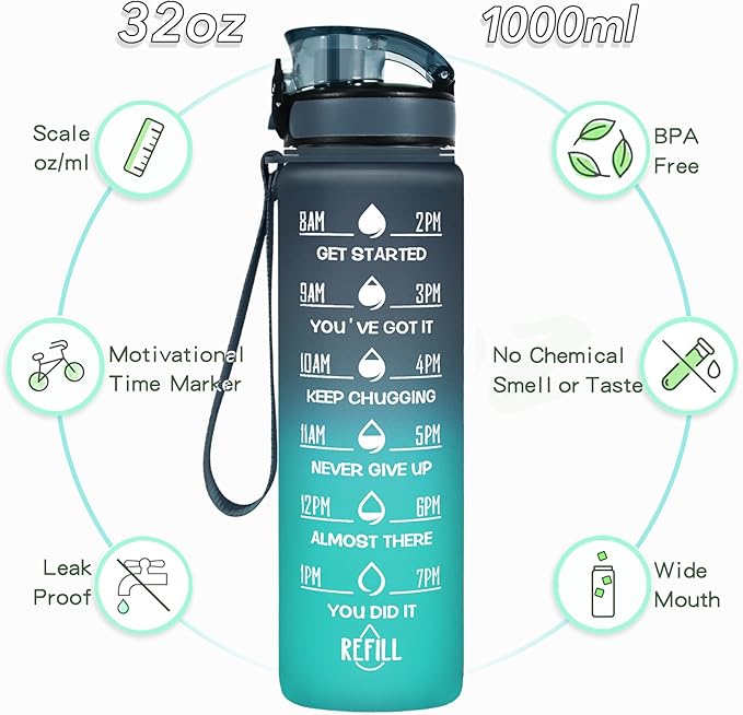 Enerbone Water Bottle, Leakproof BPA & Toxic Free, Motivational Water Bottle with Times to Drink and Straw, Fitness Sports Water Bottle with Strap for Office, Gym, Outdoor Sports-PawvioPets