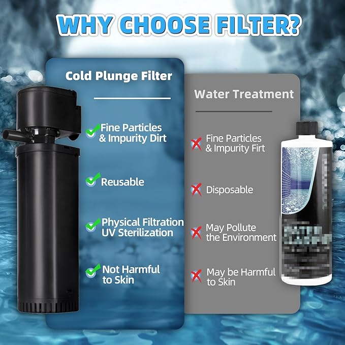 400GPH Fish Tank Filter, UV Aquarium Filter for 55-150 Gallon Turtle Tank Filter Powerful Internal Pump for Cold Plunge Saltwater Cloudywater Clear and Algae Green Killing Machine-PawvioPets