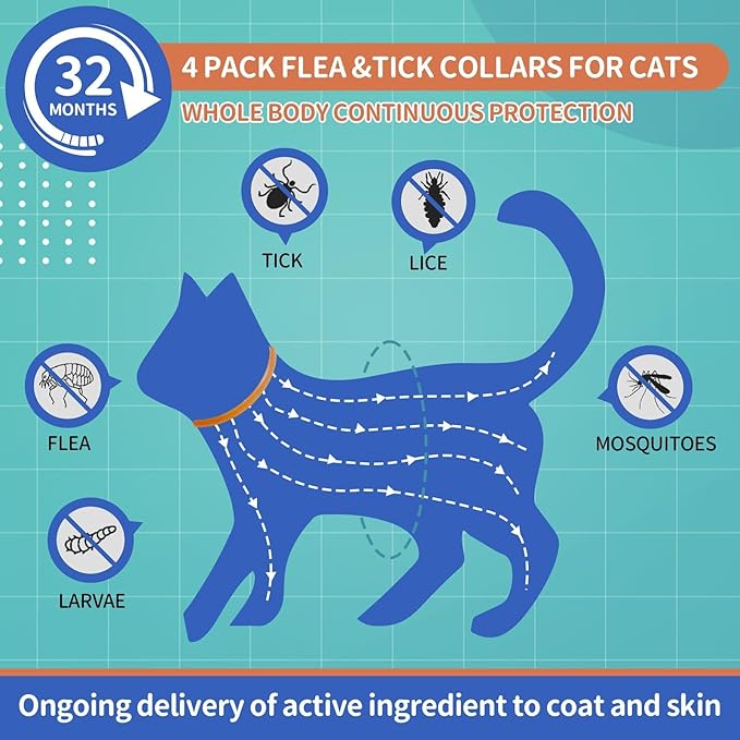 4 Pack Flea and Tick Collar for Cats, 32 Months Flea and Tick Treatment, Flea and Tick Prevention, Waterproof, Adjustable Flea and Tick Collar for Kittens, Blue & Orange-PawvioPets