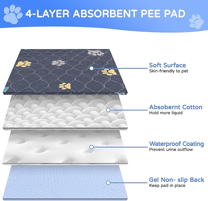 Aitmexcn Washable Puppy Dog Pee Pad, 2PCS 100% Waterproof Whelping Training Mat for Puppy/Senior Dog, Fast Drying Reusable Puppy Pads for Indoor, Outdoor and Car Travel- 18'' x 24''-PawvioPets
