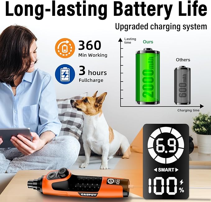 Casfuy Smart 6-Speed Dog Nail Grinder - 50% More Power Pet Nail Grinder with 2 LED Lights Quiet Rechargeable Electric Dog Nail Trimmers File Toenail Grinder for Large Medium Small Dogs & Cats(Orange)-PawvioPets