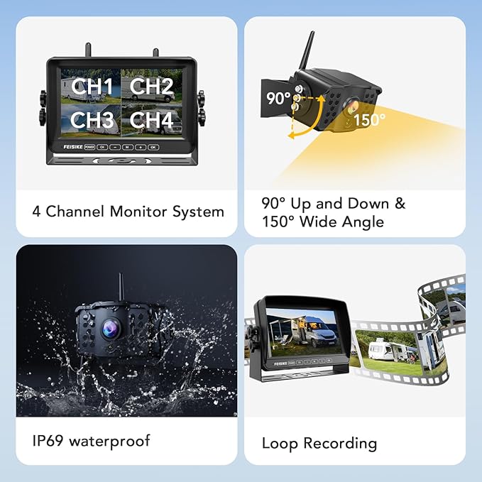 Dual RV Backup Camera Wireless with 7" 1080P Monitor, for Furrion Pre-Wired RVs, 4-Channel Split Screen System, Loop Recording, IR Night Vision, Wide Rear View Camera for Truck, Trailer, Camper-PawvioPets