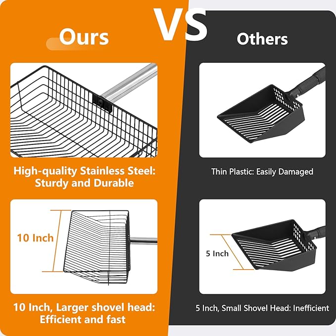 10inch Large Chicken Poop Scooper,36 to 67" Adjustable Long Chicken Coop Litter Metal Scoop with Stainless Steel Handle,5-in-1 Detachable Poop Shovel for Sand,Pet,Chicken,Cat Cleaning Tools.-PawvioPets