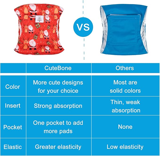 CuteBone Christmas Doggie Diapers for Male Dogs Large Dog Diapers Male DM34L-PawvioPets