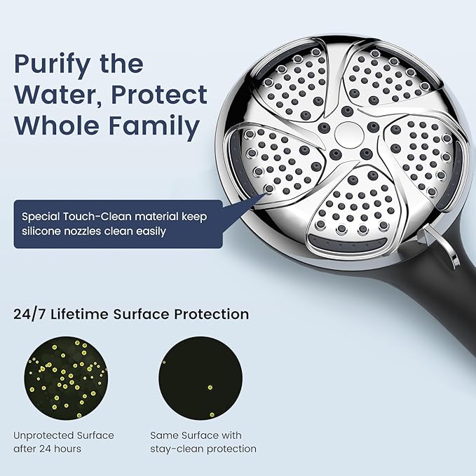 FEELSO Filtered Shower Head with Handheld, High Pressure 7-Spray Showerhead with Filters for Hard Water - Remove Chlorine, Reduce Dry Itchy Skin, Anti-clog Nozzles, Power Wash to Clean Tub, Tile & Pet-PawvioPets