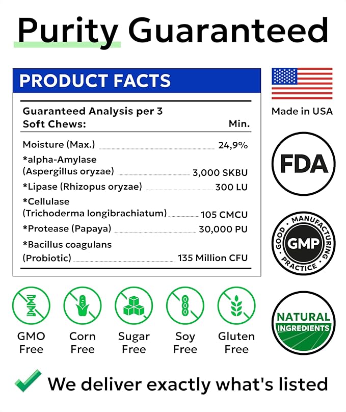 BARK&SPARK Dog Probiotics for Digestive Health w/Enzymes - Diarrhea Gas Treatment Upset Stomach Relief - Allergy & Itchy Skin - Pet Probiotics for Dogs - Digestion Supplement Treat (120Ct Chicken)-PawvioPets