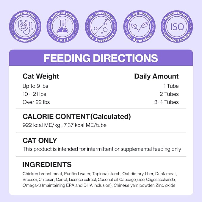 Dr.by HB Care Hairball Supplement for Cats– Hairball Relief Furball Control Remedy & Digestive Support Supplements with Omega-3, Chitosan-30 Individuallly Packaged (1 Pack, 30 Count)-PawvioPets