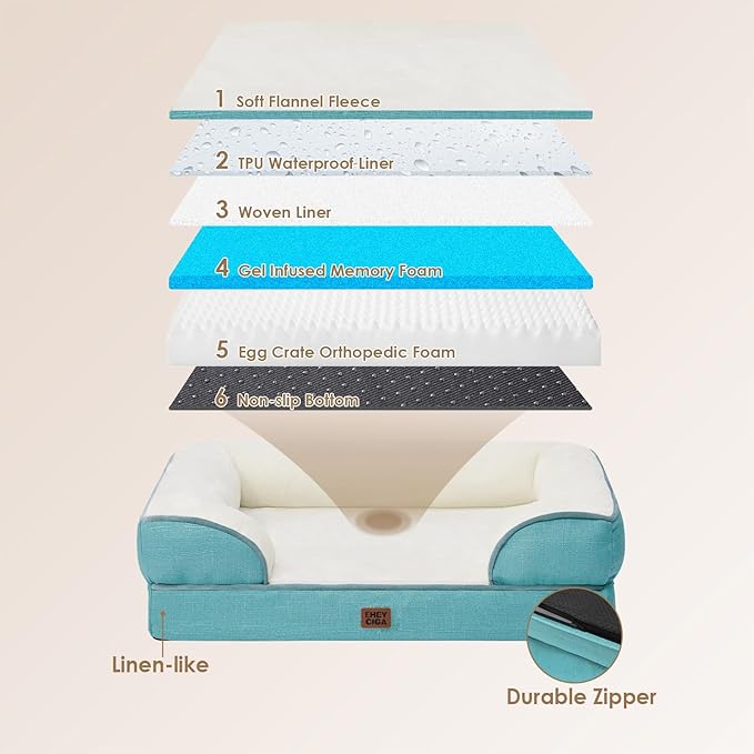 EHEYCIGA Orthopedic XL Dog Beds, Waterproof Memory Foam Dog Bed for Extra Large Dogs, Non-Slip Bottom and Egg-Crate Foam Big Pet Couch Bed with Washable Removable Cover, Turquoise Blue-PawvioPets