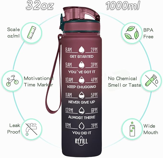 Enerbone Water Bottle, Leakproof BPA & Toxic Free, Motivational Water Bottle with Times to Drink and Straw, Fitness Sports Water Bottle with Strap for Office, Gym, Outdoor Sports-PawvioPets