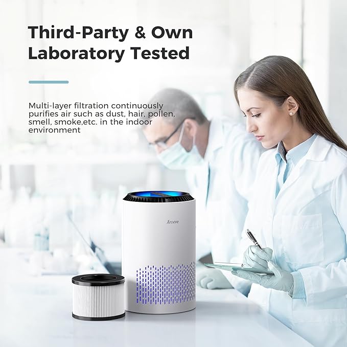 AROEVE Air Purifiers for Bedroom Home, 3 Layer Filter for Smoke Pollen Allergies Pet Dander Odor, Sleep Mode for Better Sleep, Energy Saving, 3 Speeds, Timer for Office, Dorm, Kitchen, MK01, White-PawvioPets