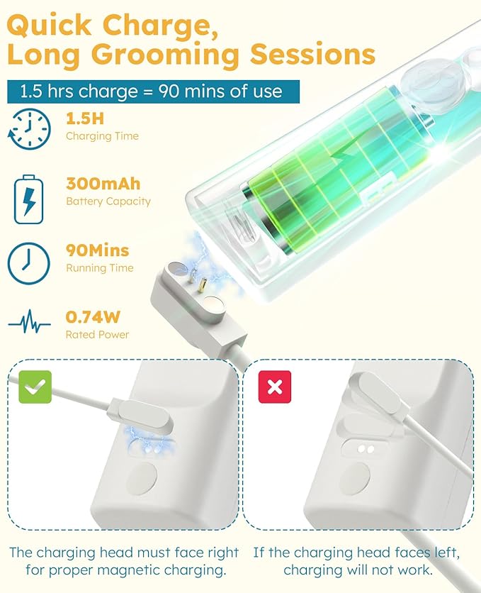 FURGO 3-in-1 Pet Steam Brush for Dogs & Cats – Reduces Static, Long-Pin Head for Long Hair, One-Click Release Button, Dog Spray Brush for Shedding Control (Long)-PawvioPets