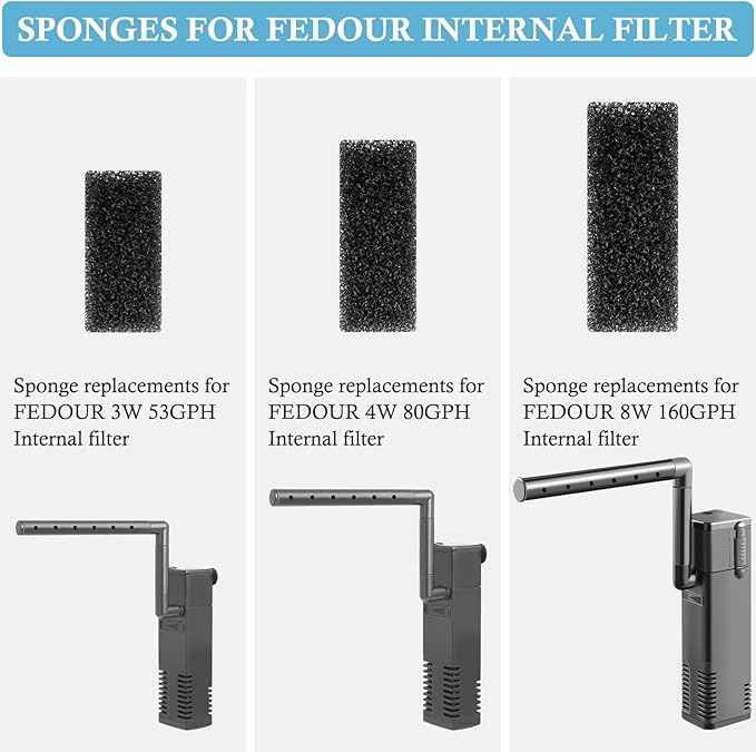 FEDOUR Submersible Aquarium Internal Filter, Filter with Water Pump for Fish Tank up to 35 Gallon (Sponge 4pcs for 8W)-PawvioPets