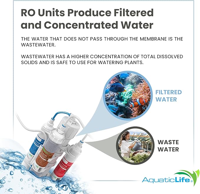 Aquatic Life RO Buddie 4-Stage Reverse Osmosis Deionization Water Filter System RO/DI Filtration Units for Aquarium, 50 GPD-PawvioPets