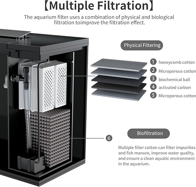 4.5 Gallon Betta Fish Tank self Cleaning, Aquarium kit, Small Fish Tank with Filter Light Water Pump, Fish Tank Starter Kits Fish Bowl-PawvioPets
