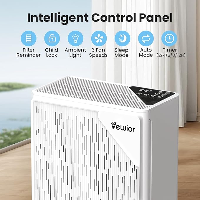 Air Purifiers for Home Large Room up to 2535ft², VEWIOR H13 True HEPA Air Cleaner for Bedroom with PM2.5 Display Air Quality Sensor, Fragrance Diffuser, Air Filter for Wildfire Smoke Pet Hair Dust-PawvioPets