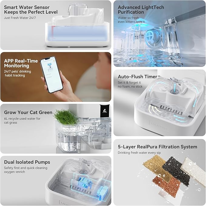 DailyFresh Cat Water Fountain 10L/338 oz Self Refilling, Pet Drinking Fountains for Dogs Indoor, Smart APP 5G WiFi Automatic Water Dispenser Oxygen-Rich, Wastewater Separation, BPA-Free-PawvioPets