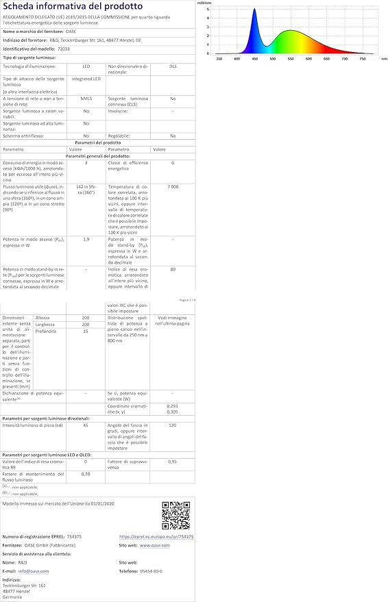biOrb Flow 30 Acrylic 8-Gallon Aquarium with White LED Lights Modern Tank for Tabletop Display, Black-PawvioPets