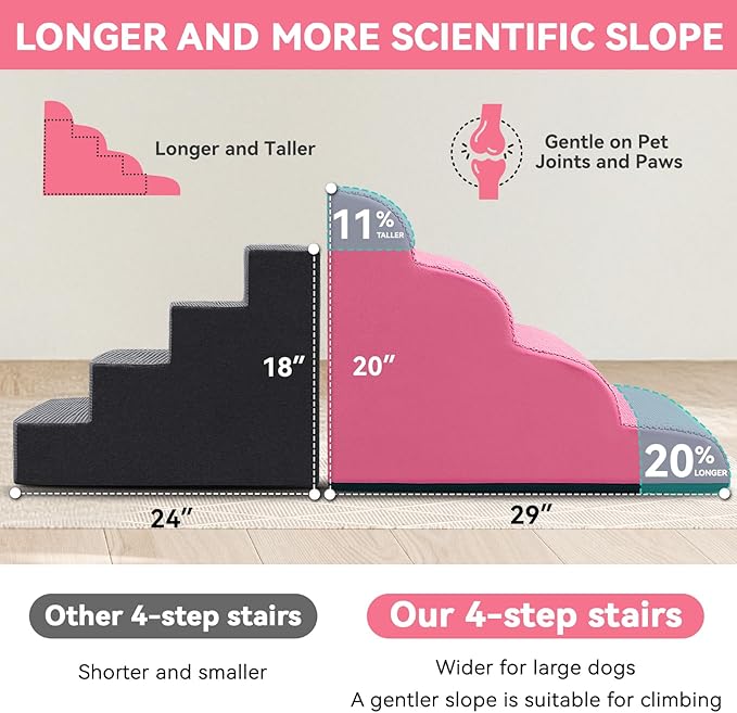 Dog Ramp and Stair for Bed 16" H-20 H,3-Step Cat Stair for Sofa and Chair,4-Step Dog Ramp for High Bed and Window,Durable Nonslip Fabric Cover for Indoor (Pink-20 H, Pet Friendly, 4)-PawvioPets
