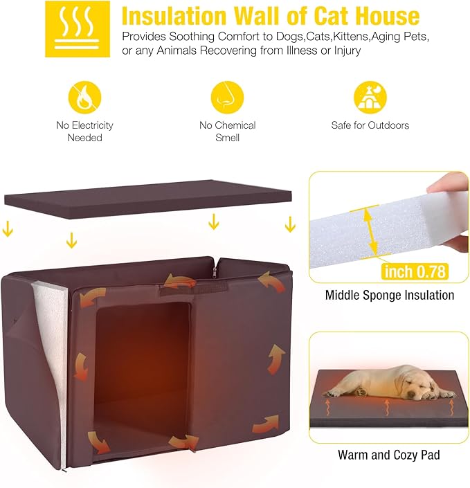 Aivituvin Insulated Dog House for Winter Outdoor Dog Kennel with All-Around Iron Frame- 100% Insulated Guarantee-PawvioPets