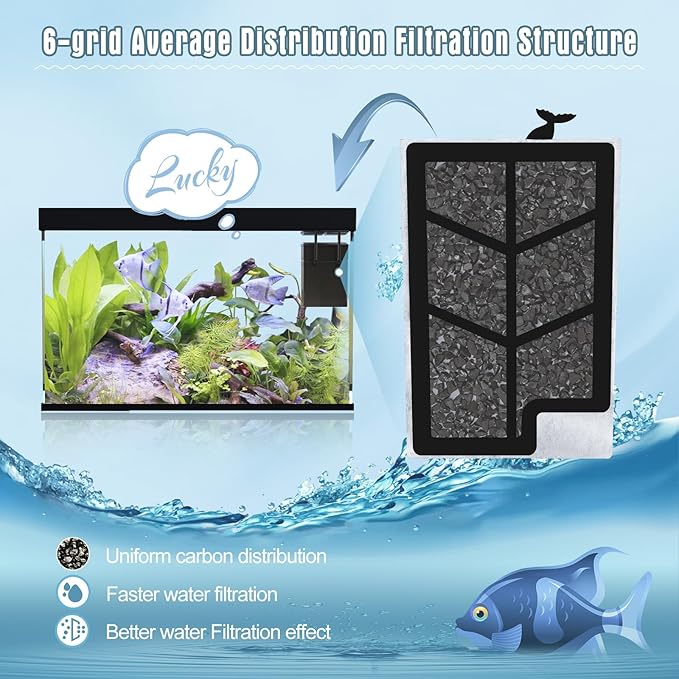 Erreloda 15 Packs Extra Small Filter Cartridges Replacement Compatible with Aqueon QuietFlow E Internal Power Filter Size 3-PawvioPets