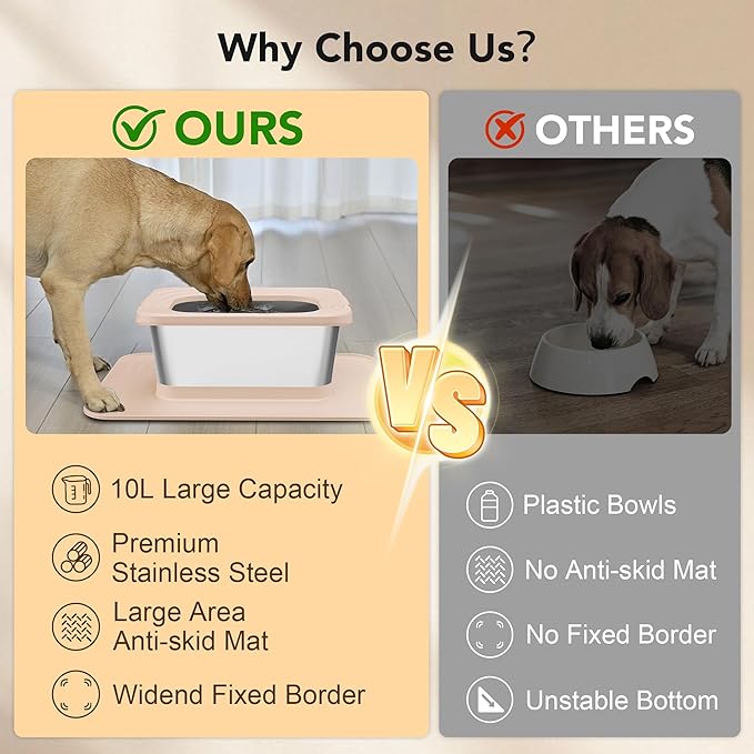 Decflow 10L Stainless Steel Dog Water Bowl, No Spill Anti-Splash Dog Bowls with XXL Silicone Mat, Spill-Proof Slow Feeder for Messy Drinkers, Heavy Duty Pet Bowls Indoor/Outdoor Use-PawvioPets