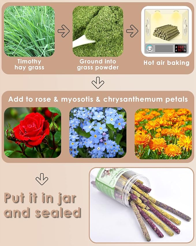 Bissap 76PCS Rabbit Chew Sticks, Mixed Natural Timothy Hay Flower Rose Dahlberg Daisy and Forget-me-not Chew Toys Treats for Bunny Chinchilla Guinea Pig Hamster and Other Small Pets Molar Snacks-PawvioPets