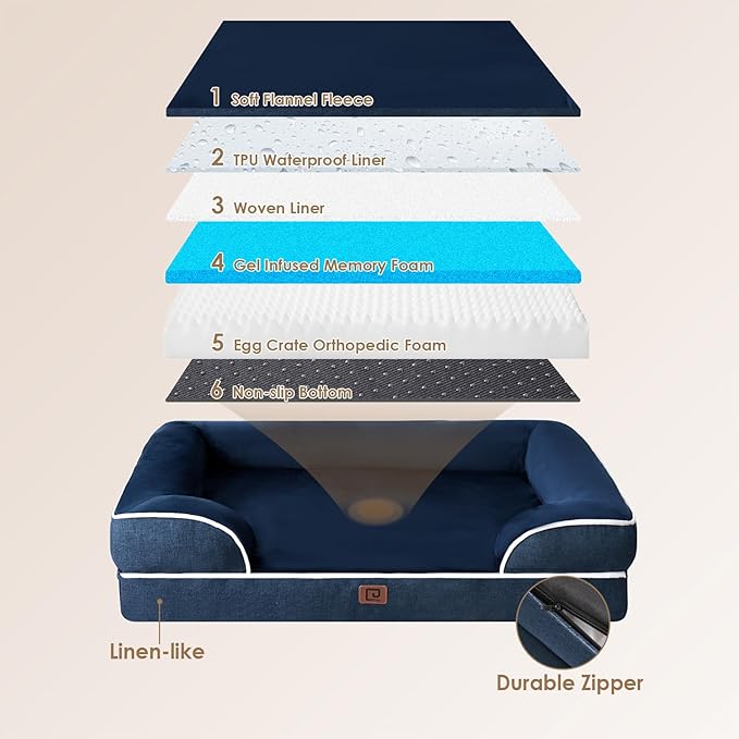 EHEYCIGA Orthopedic Dog Beds for Extra Large Dogs, Waterproof Memory Foam XL Dog Bed with Sides, Non-Slip Bottom and Egg-Crate Foam Big Pet Couch Bed with Washable Removable Cover, Navy-PawvioPets