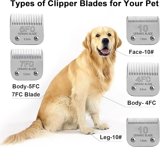 Detachable Pet Dog Clipper Blades, Compatible with Size-10 (1.5mm), Most Oster A5, KM Series Clippers,Made of Stainless Steel Blade 2Pack-PawvioPets