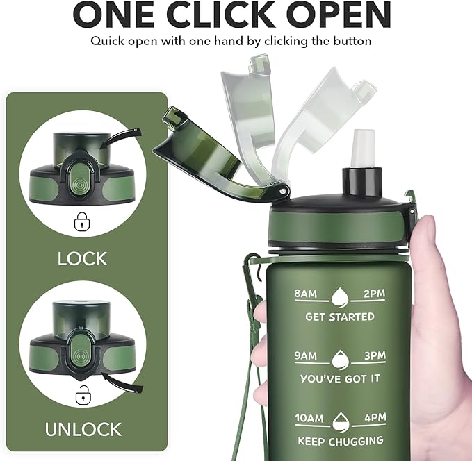 Enerbone Water Bottle, Leakproof BPA & Toxic Free, Motivational Water Bottle with Times to Drink and Straw, Fitness Sports Water Bottle with Strap for Office, Gym, Outdoor Sports-PawvioPets