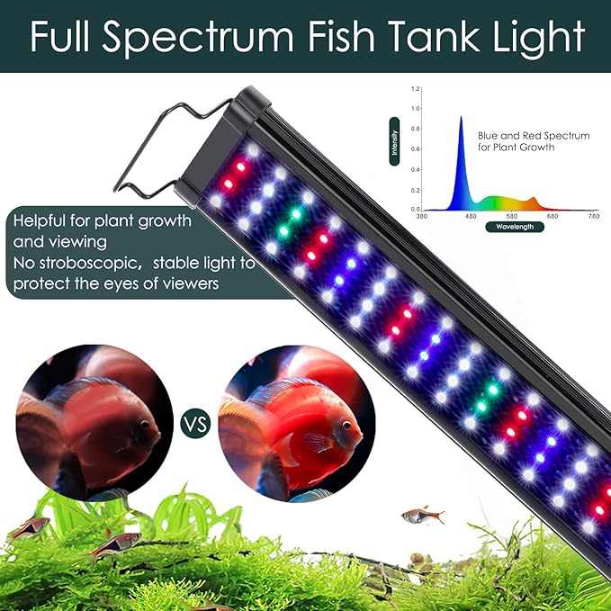 AQQA Aquarium Light,Full Spectrum LED Fish Tank Lights,12"-54" Adjustable Multi-Color White Blue Red Green LEDs with Extendable Brackets,14W-31W for Freshwater Plants (31W (48"-54"))-PawvioPets