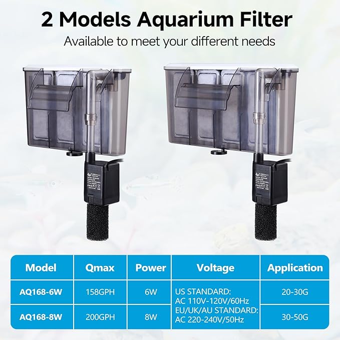 AQQA Quiet 20-30 Gallon Fish Tank Filters - Auto Start Hang on Back Aquarium Filter, 6W/ 8W Adjustable Flow, Deodorization Decontamination Filter System AQ168 (6W 158GPH)-PawvioPets