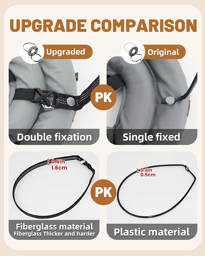 Blind Dog Harness, Lightweight Collar for Dogs&Cats, Adjustable Blind Dog Collar Harness, Pet Anti-Collision Ring for Blind, Eye Injury, Vision Impairment Pets for Protective & Build Confidence XL-PawvioPets