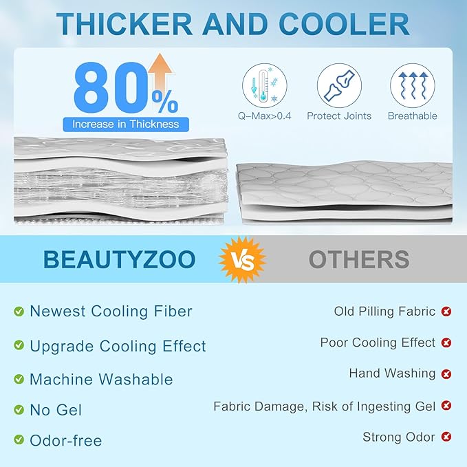 BEAUTYZOO Dog Cooling Mat- Upgraded Thicken Cooling Mat for Large Dogs Reversible(Cool & Warm) Pet Ice Cool Bed Washable & Portable, Summer Crate Pad for Big Dog Puppy Up to 80 lbs, Shark Blue 48X28IN-PawvioPets