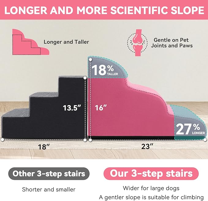 Dog Ramp and Stair for Bed 16" H-20 H,3-Step Cat Stair for Sofa and Chair,4-Step Dog Ramp for High Bed and Window,Durable Nonslip Fabric Cover for Indoor (Pink-16 H, Pet Friendly, 3)-PawvioPets