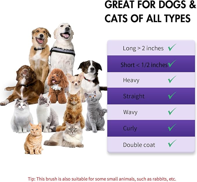 Dog Self Cleaning Slicker Brush for Shedding, Ideal for Short Long Haired Dogs, Including Cat. Removes Loose Fur, Undercoat, Mats, Tangled Hair. Suit for Large Medium Small Animal, Purple-PawvioPets