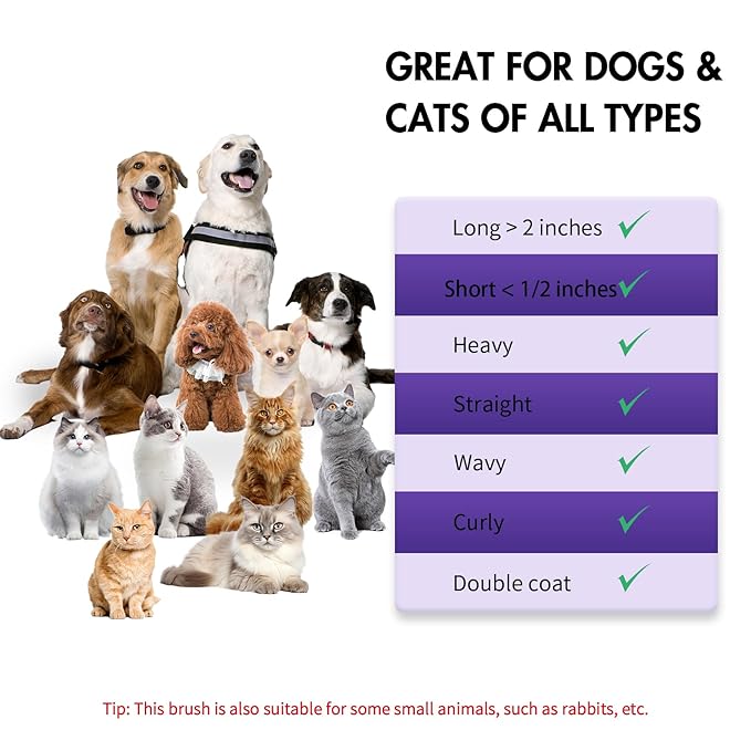 Dog Brush Kit - Self-Cleaning Slicker Brush with Bath Brush & Undercoat Rake | Deshedding Tools for Large - Small Dogs & Cats, Professional 3-in-1 Pet Grooming Set for Heavy Shedding, Purple-PawvioPets