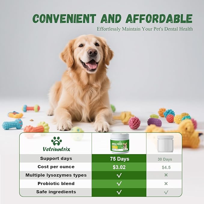 Dog Dental Care Powder - Plaque & Tartar Control with Natural Enzymes, Teeth Cleaning Powder for Dogs with Probiotic, Bad Breath Treatment for Small Medium Large Dogs-PawvioPets