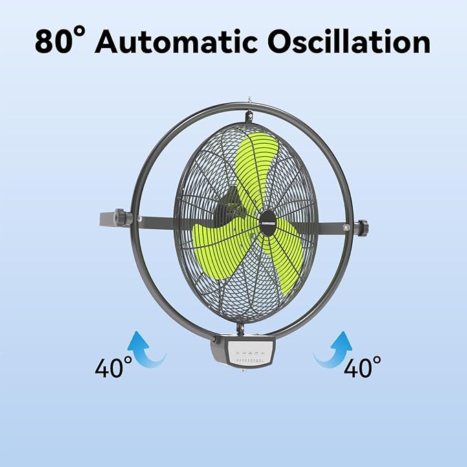 20 Inch Wall Metal Fan Pro Series Remote Control, High Velocity Wall Mount Fans for Commercial, Residential, Warehouse, Covered Patio, Shop, Garage, Barn 3 Speed 5200 CFM UL Safety Listed-PawvioPets