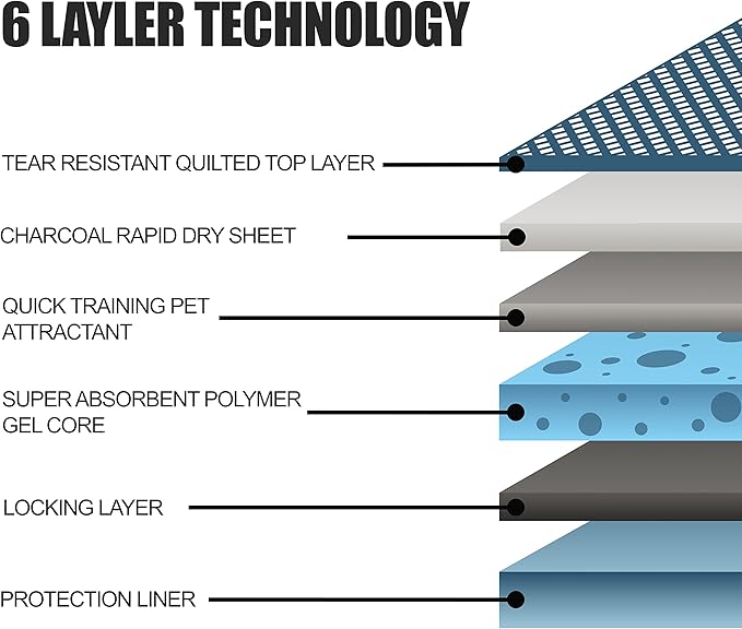 BV Charcoal Puppy Pads XL 320 Count 28"x34" - Leak-Proof Pee Pads for Dogs with 6-Layer Absorbent Design & Built-in Attractant - Dog Pad Extra Large with Charcoal for Odor Control - for Large Dogs-PawvioPets